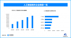 通过10个语种11个文版